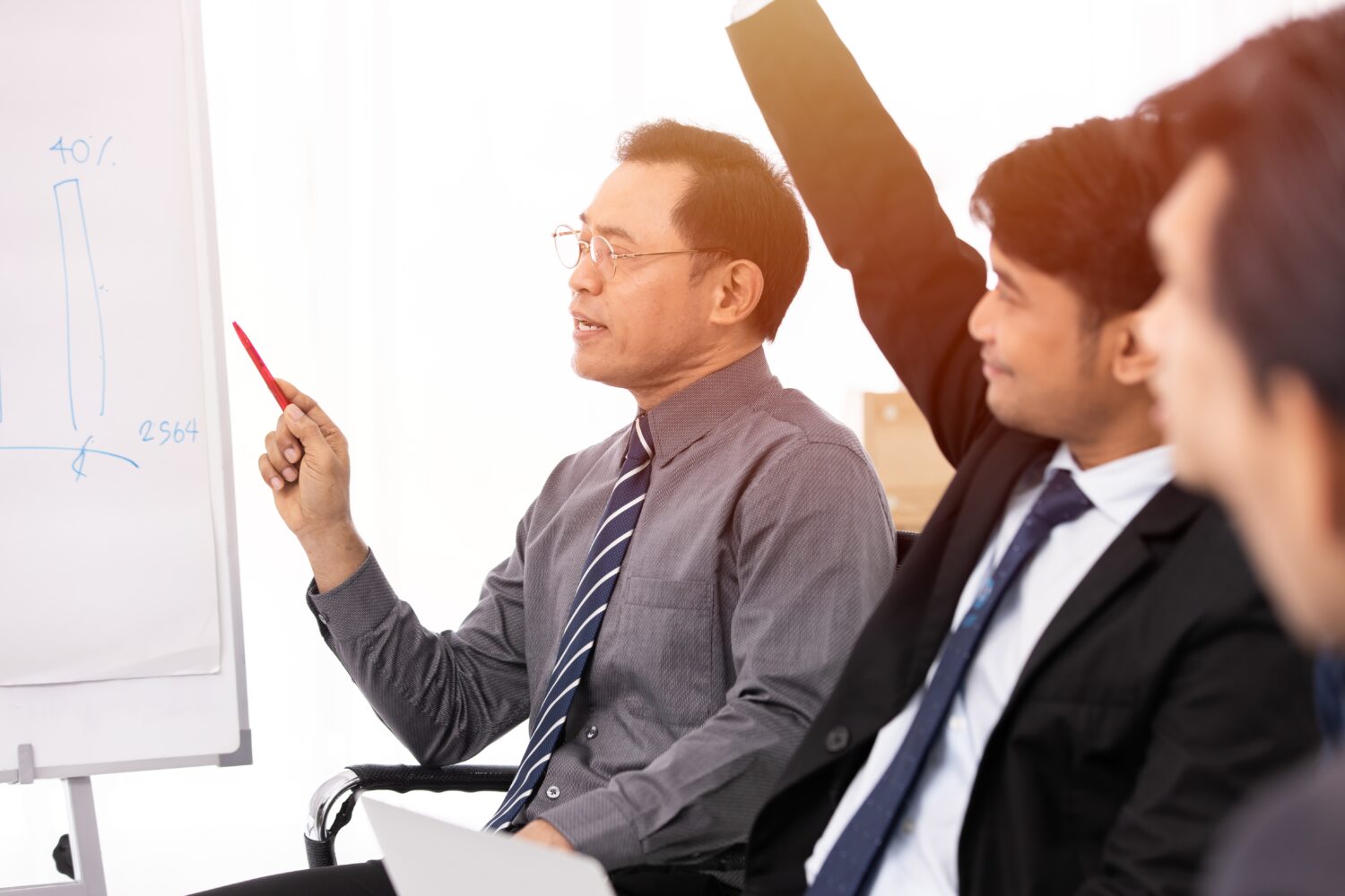 Corporate leadership training workshop for managers in Singapore focused on strategic thinking and team development